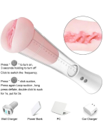 Censan Cyber Penis Pompası ve Elektrikli Vajina Mastürbatörü - Görsel 2