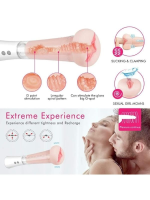 Censan Cyber Penis Pompası ve Elektrikli Vajina Mastürbatörü - Görsel 3